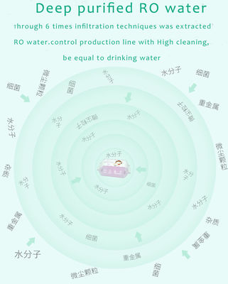 25 Czysta woda Przyjazna dla środowiska Biodegradowalna organiczna chusteczka nawilżana dla dzieci w każdym wieku