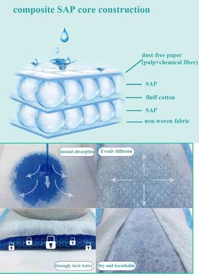 Hurtownia wysokiej jakości produktów dla niemowląt ultrachłonnych do suchych pieluch na dzień i na noc