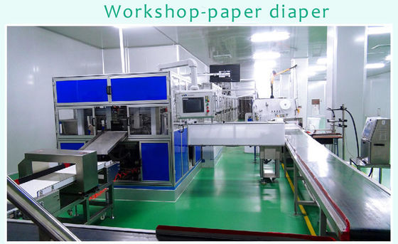 Wielofunkcyjna duża składana podróżna pieluszka dla mamusi na zewnątrz lub wewnątrz