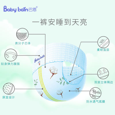 Wysokiej jakości oddychająca folia Pe do podkładu pieluchy dla niemowląt z indywidualnym projektem